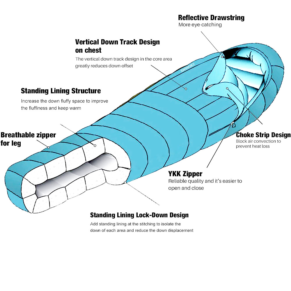 Down Sleeping Bag Backpacking 10D Nylon RDS 850FP 600g