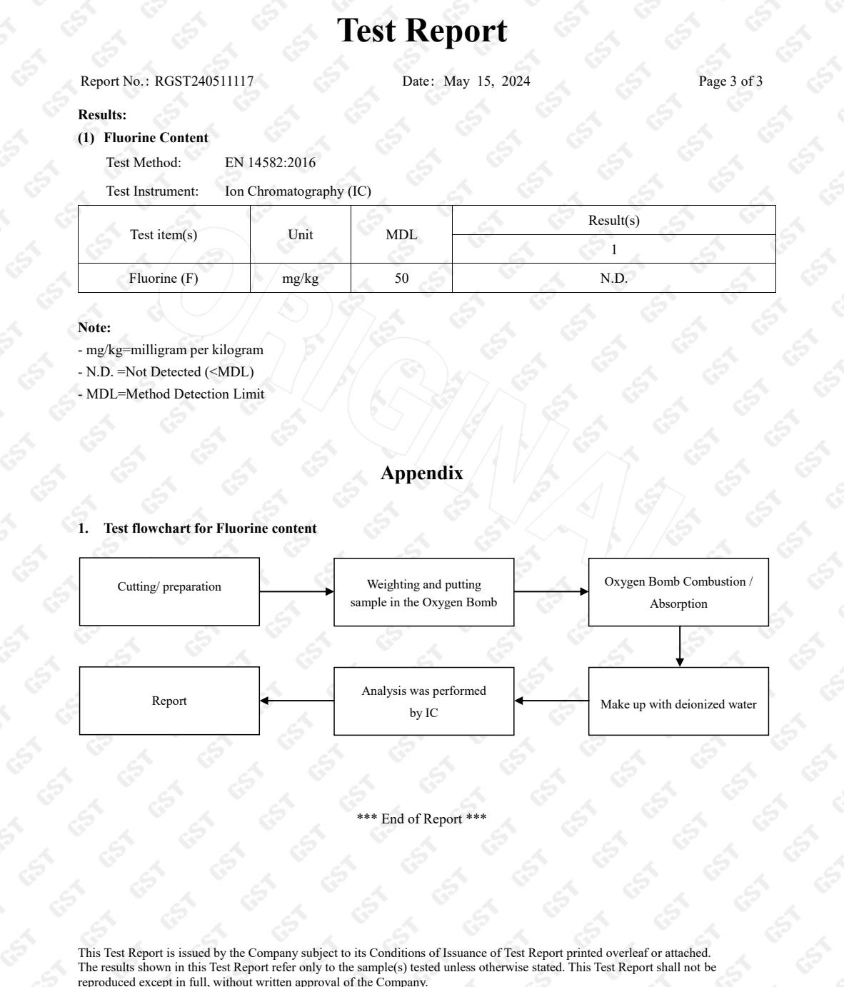 PFC FREE TEST